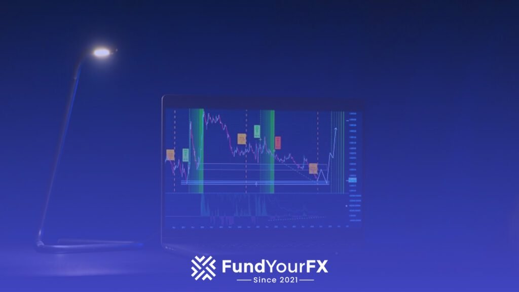 Strategi Day Trading Terbaik